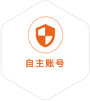 翰林镇到德国国际快递